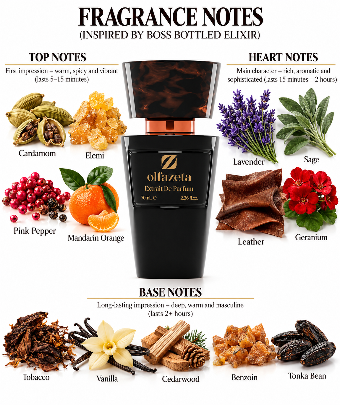 Dark Nectar - Men's Perfume 70 ml | 30% Essence