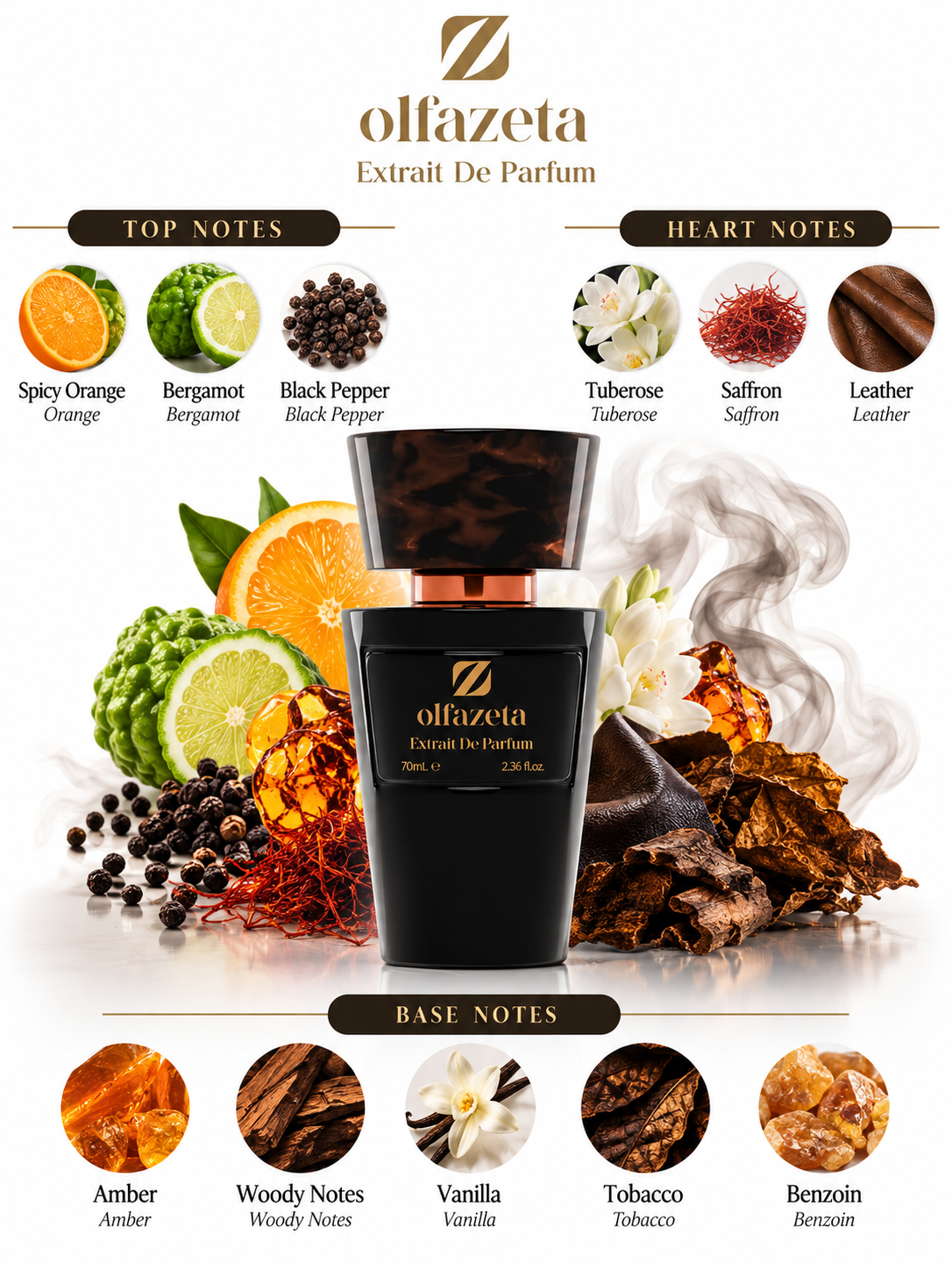 Noir Ember - Men's Perfume 70 ml | 30% Essence