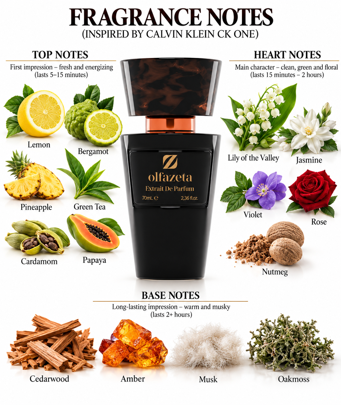 True Self - Unisex Perfume 70 ml | 30% Essence
