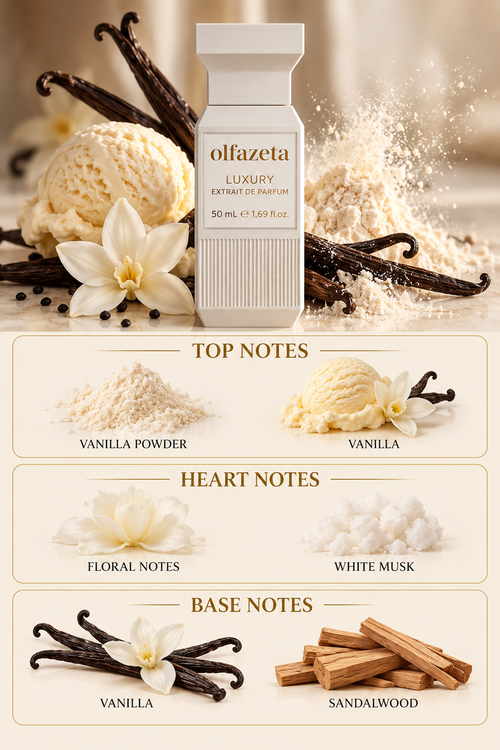 Luxury Coconut – Unisex Perfume 50 ml | 30% Essence