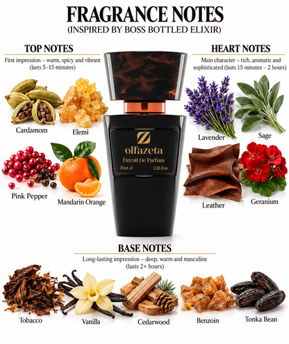 Dark Nectar - Men's Perfume 70 ml | 30% Essence