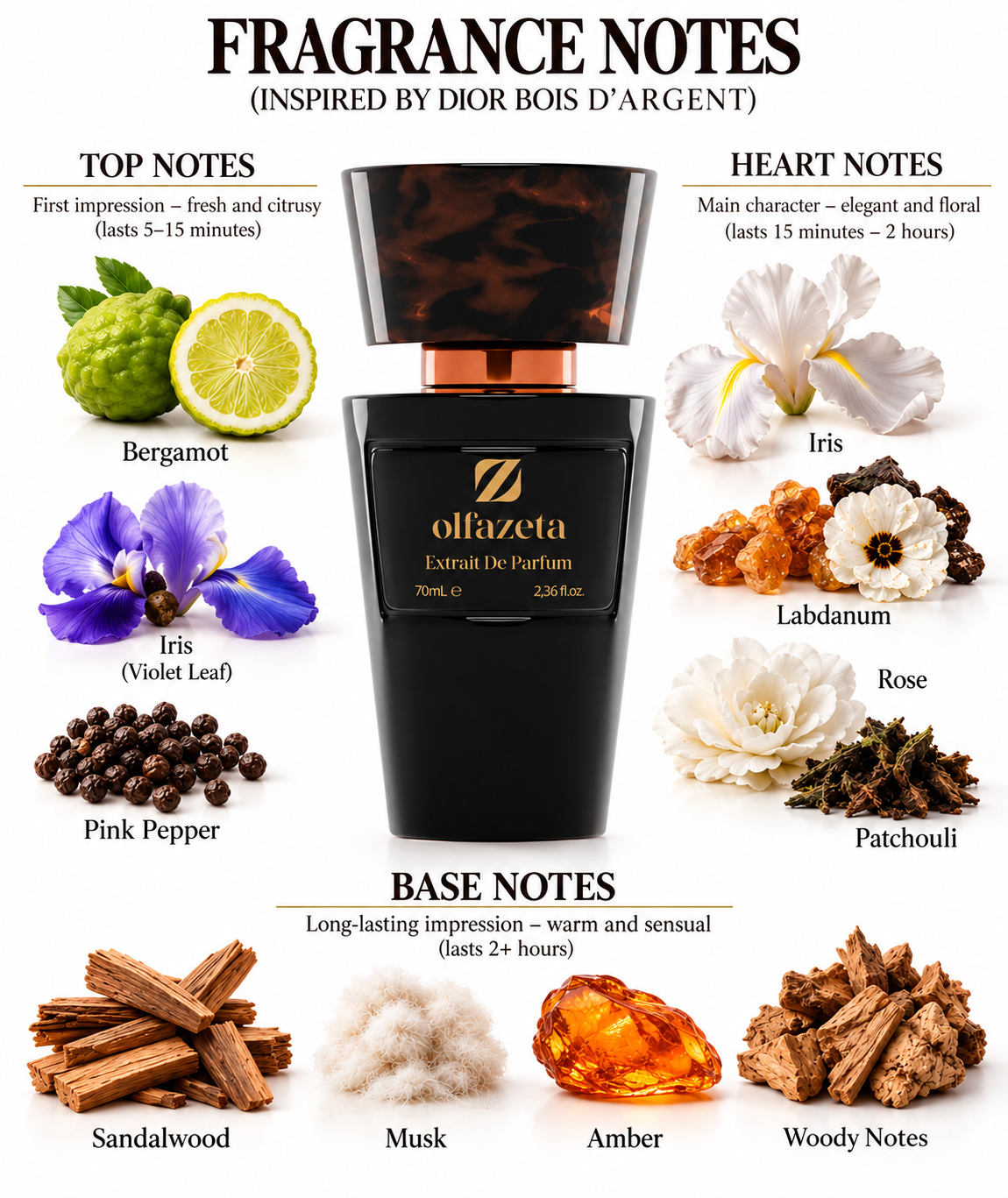 Midnight Resin - Unisex Perfume 70 ml | 30% Essence