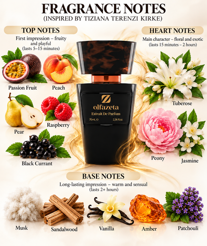 Mystic Spell - Unisex Perfume 70 ml | 30% Essence