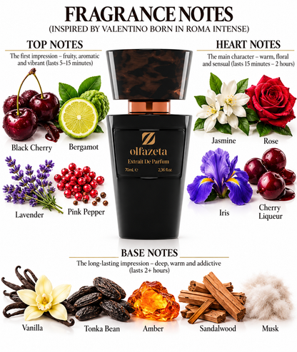 Eternal Love - Men's Perfume 70 ml | 30% Essence