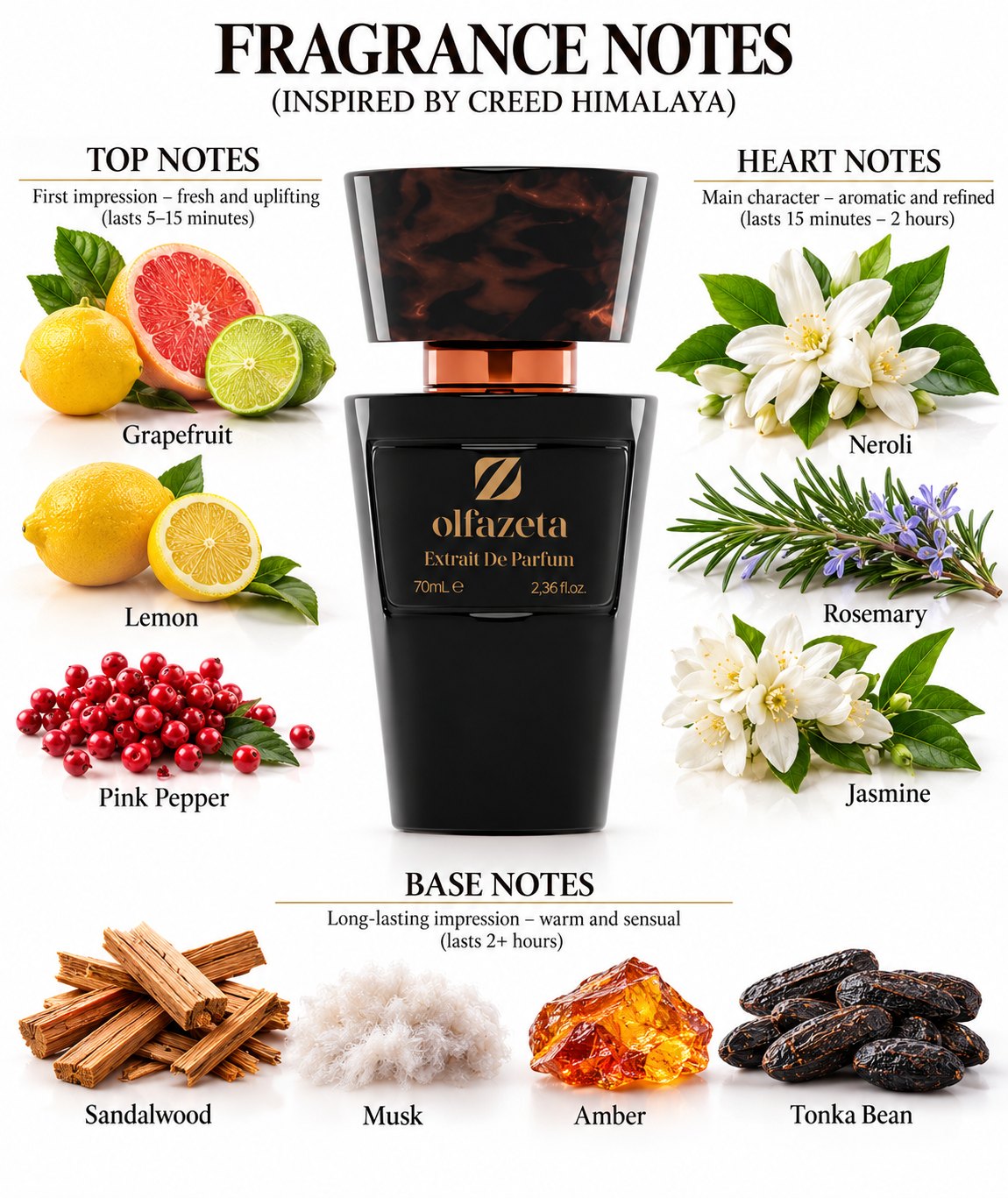 Citrus Noir - Unisex Perfume 70 ml | 30% Essence