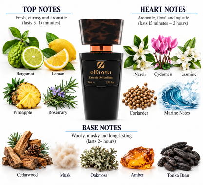 Azure Freedom - Men's Perfume 70 ml | 30% Essence