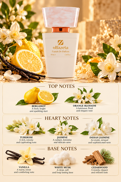 My Rules – Women's Perfume 70ml | 30% Essence