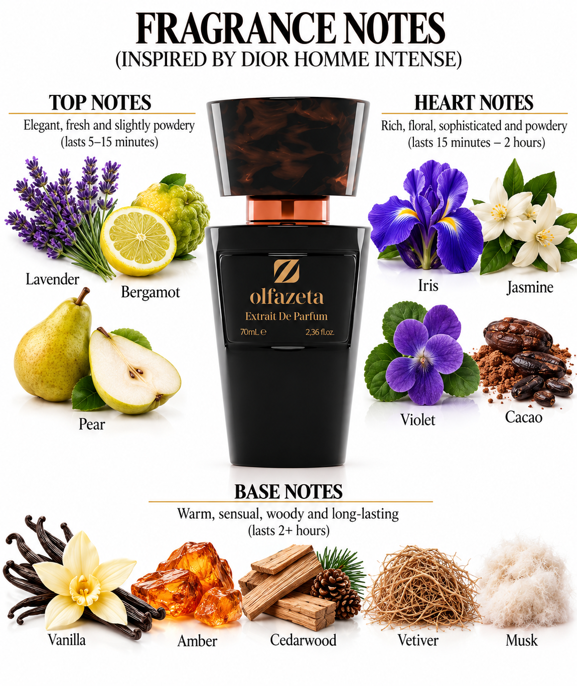 Modern Man - Men's Perfume 70 ml | 30% Essence
