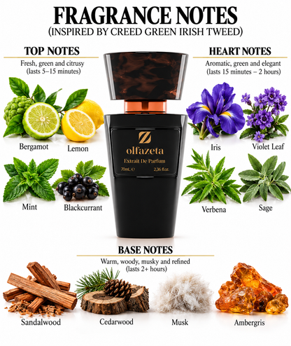 Emerald Gentleman - Men's Perfume 70 ml | 30% Essence
