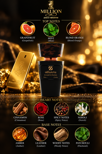 Noirwood – Men's Perfume 70 ml | 30% Essence