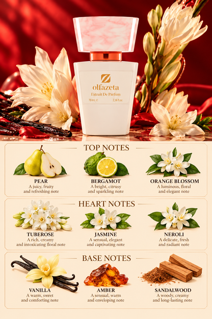 Secret Desire – Women's Perfume 70ml | 30% Essence