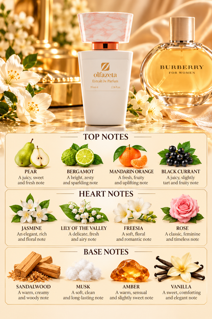 British Charm – Women's Perfume 70ml | 30% Essence