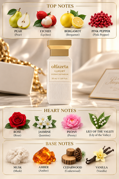 Luxury Floral – Women's Perfume 50 ml | 30% Essence